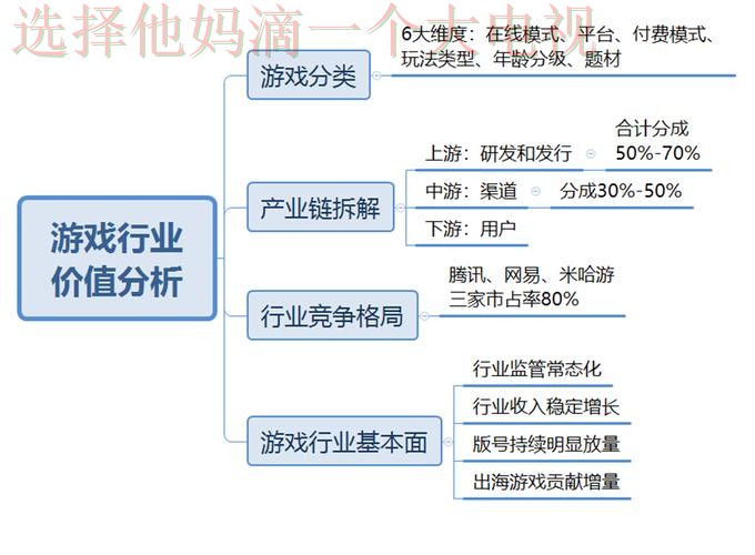 爱游戏娱乐科技控股集团未来发展蓝图