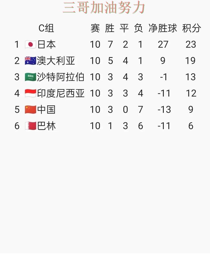 世界杯投注靠谱吗如何选？结合真实体验一次讲透（FIFA World Cup 2026）